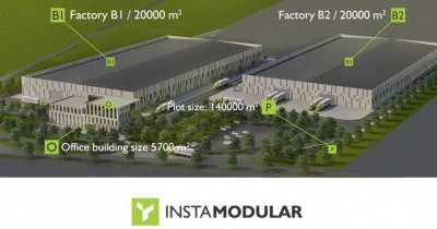 Megafabrika prej 140.000 m2 po ndërtohet në Kosovë