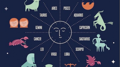 Horoskopi, parashikimi i fatit, e diel 20 janar 2019