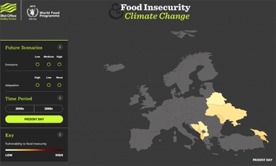 Shqipëria vendi më i rrezikuar në Ballkan nga pasiguria ushqimore