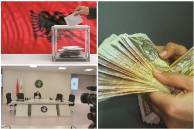 Banka e Shqipërisë: Qeveria shpenzoi 2.6 miliardë USD për zgjedhjet