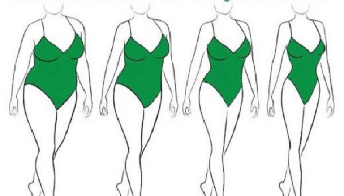 ketogenic diet 700x400