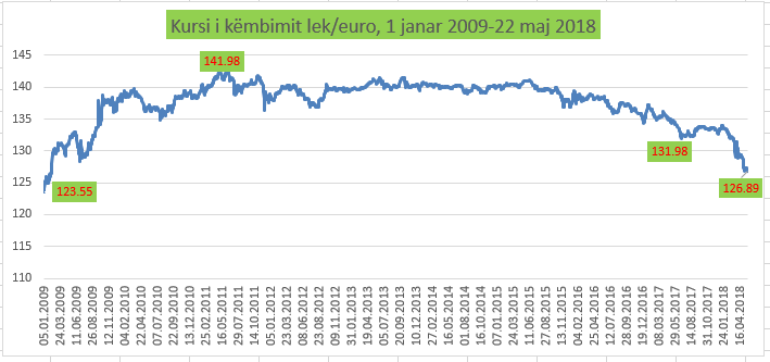 Euro.png