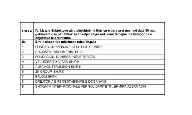 LISTA 4
