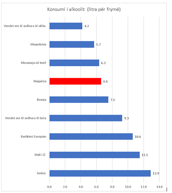 konsumi-i-alkoolit.png
