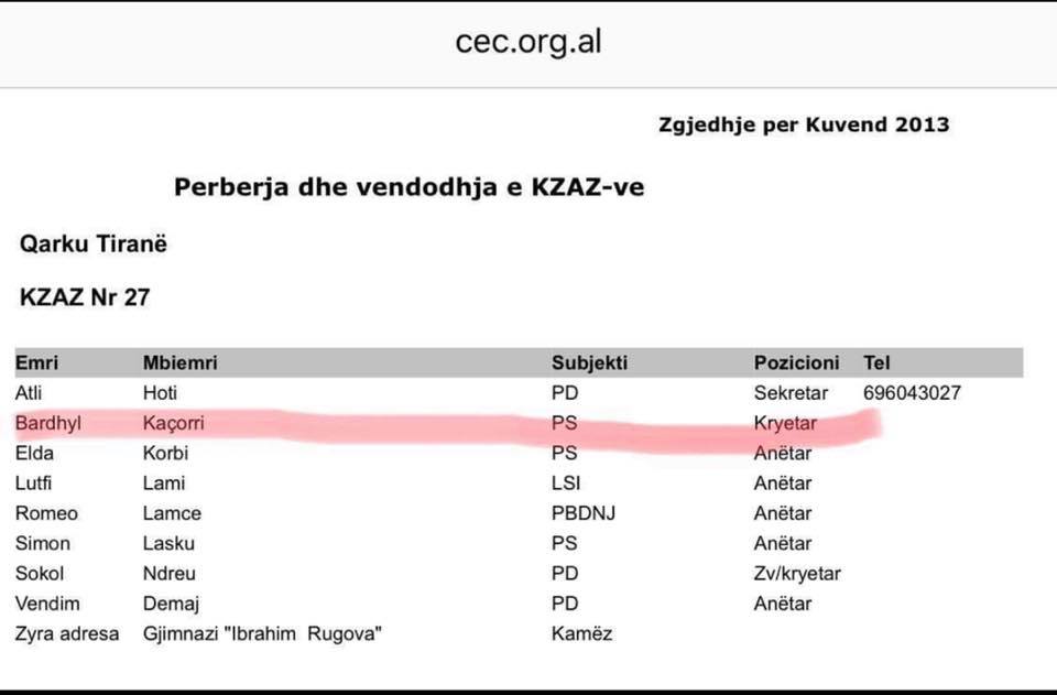 Bardhi24tetor