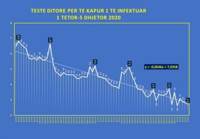 Një ngjarje e pabesueshme!