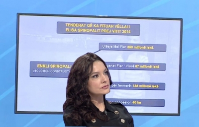 Zbulohet skema, si u pasurua me 550 milionë lekë Elisa Spiropali, burri dhe vëllai i saj