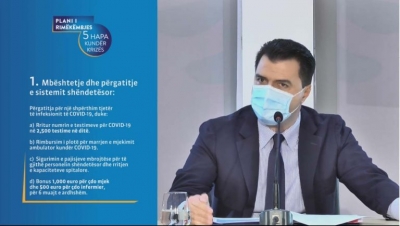 “Rama e ha turpin me bukë”! Basha: Mashtroi për paketën e tretë dhe bonusin e mjekëve, në shkolla mungon uji e dezinfektimi