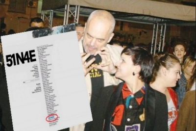 Rea Xhillari: Nuk kam përfituar asgjë nga Rama. Por ja projekti ku i figuron emri