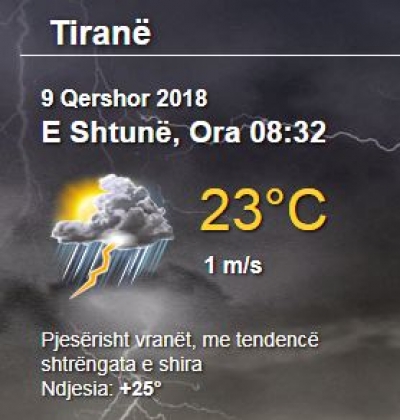 Parashikimi i motit, e shtunë 9 Qershor 2018