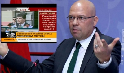 Ylli Manjani: &quot;Zoti Bamir Topi, pasi votoi monizmin, na fton të reflektojmë&quot;