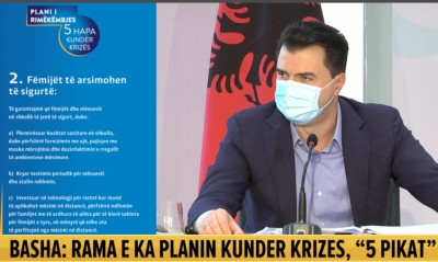 “Kjo është çështje jete”, Basha: Ja pse është rritur numri i infektimeve me COVID-19. 5 pikat e PD, plani kundër krizës