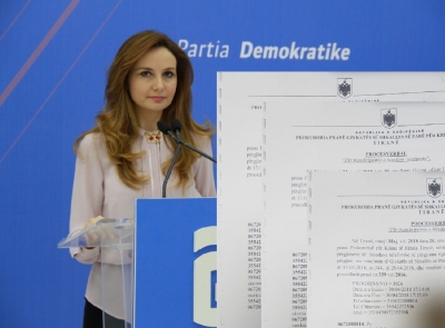 &quot;Punësimet partiake i kushtojnë 140 milion euro Buxhetit!&quot;
