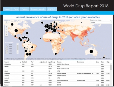 Raporti Vjetor i Drogave: Shqipëria sërish rekord në botë për përdorimin e kokainës