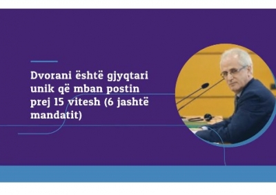 &#039;Mëkëmbësi i Ramës për reformën&#039;/ Berisha publikon videon: Njihuni me krimet e Ardian Dvoranit