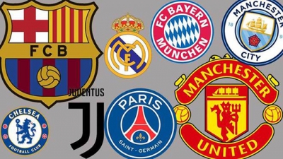 Brand Finance 2018, Manchester United brand-i më i pasur futbollistik, Barcelona, më i forti