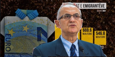 Rriten paratë nga emigracioni për shkak të ekonomisë së kriminalizuar e papunësisë tronditëse
