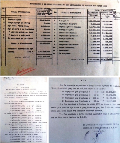 1954/Buxheti që gllabëronte Partia e Punës (sot PS)