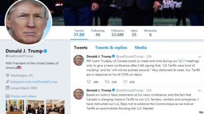 Presidenti Trump e quan të pasinqertë kryeministrin kanadez