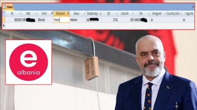 MEGASKANDALI i pagave/ Si u përdor lista për qëllime elektorale
