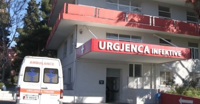 Shënohet viktima e tetë në Shqipëri nga koronavirusi, ndërron jetë 66-vjeçari në spital