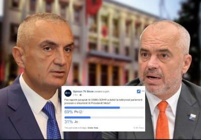 Shqiptarët janë me Presidentin Meta, 69 % e popullit nuk pranon shkarkimin e tij