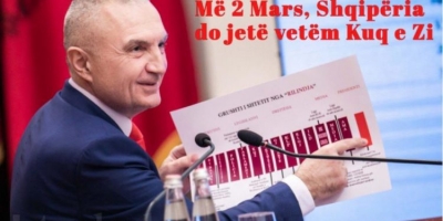 Në 2 mars në Perëndim, jo në Moskë