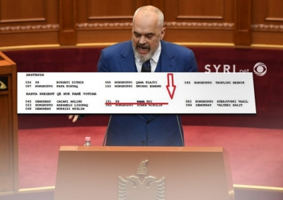 FOTO/ Edi Rama tradhëton PS-në, nuk votoi ligjin e censurës