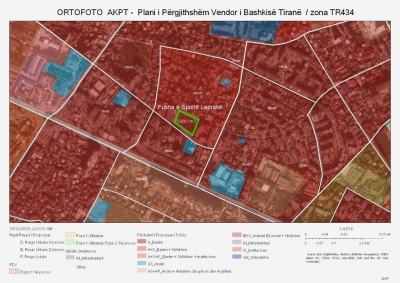 Dokumentet/Mashtrimet e Veliajt në lidhje me fushën sportit në Laprakë pas protestave të banorëve dhe të përfaqësuesve të opozites