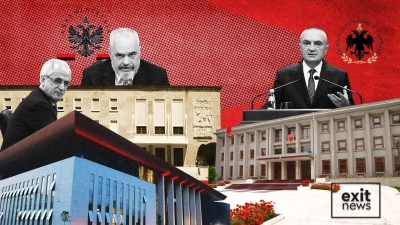 Koment: Rasti Dvorani tregon se gjyqësori e ka dorëzuar pavarësinë e tij tek burokratët e pazgjedhur