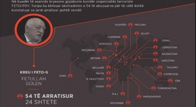 Erdogan kërkon arrestimin e udhëheqësit gylenist...ndodhet në Shqipëri!