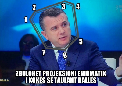 Zbulimi shkencëtarëve të Belgjikës për cepat e kokës së Taulant Ballës