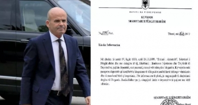 Babëzia e një njeriu/ Si i dha Rilindja leje Sadri Abazit të fusë mallra pa doganë