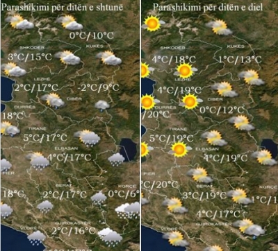 Ja si parashikohet moti sot dhe nesër