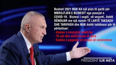 Pas kthimit të buxhetit në Kuvend, Meta: Niveli i varfërisë është thelluar, mbi 420 mijë pensionistë jetojnë me 5.35 dollarë në ditë