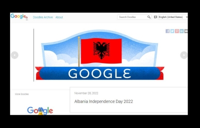 Google ‘valëvit’ flamurin shqiptar: Gëzuar Ditën e Pavarësisë, Shqipëri!