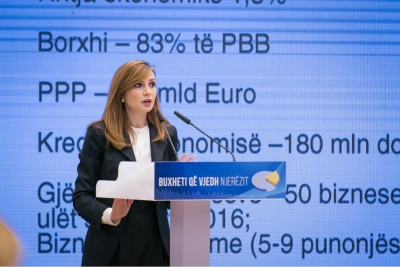 Korrupsioni gërryen buxhetin, 126 milionë USD me pak se parashikimi!