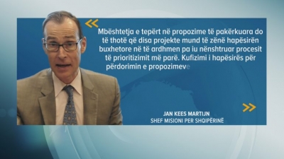 Ekskluzive, FMN për News24: Të kufizohen PPP me propozime të pakërkuara. Fiskalizimi, jo kosto shtesë për biznesin