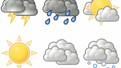 Moti/ Ja çfarë temperaturash pritet të mbizotërojnë këtë javë