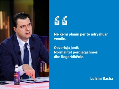 Basha/Qeverisja jonë;Normalitet,përgjegjshmëri dhe llogaridhenie