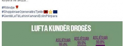 Rama një kryeministër që vetëm shpif, por që i frikësohet testit të drogës