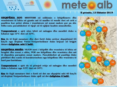 Parashikimi i motit , datë 12 shtator 2019