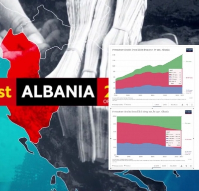 Përdorimi i kokainës/ Shqipëria, e treta në botë, mosha e rrezikuar për vdekjet