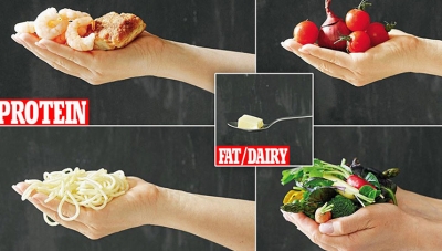 “Dieta e grushtit”/ Të dobësohesh sipas metodës skandinave