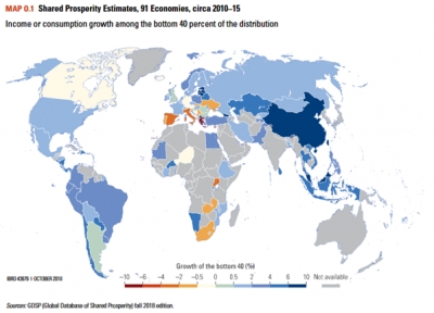 Prosperiteti, BB: Shqipëria, në mesin e shteteve pa progres në përmirësimin e varfërisë së skajshme