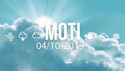 Ja ç’duhet të bëni sot, Parashikimi i motit 4 tetor 2019