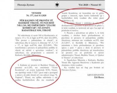 Qeveria i kalon Teatrin Kombëtar bashkisë/ Aktori, Ramës: Teatri është varri yt, pleh