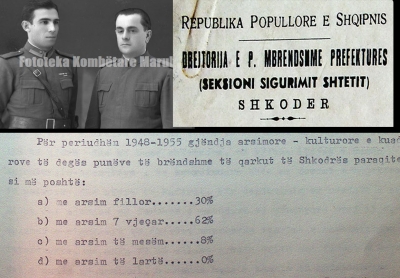 Dy kuadro të Sigurimit në Shkodër me profesione furrxhi dhe roje, duke ndarë kujtimin e një dite plot “luftë” kundër “reaksionit”