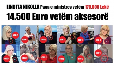 Shfrenimi i Ministres