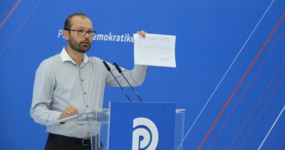 Rama futi partinë e Patozit me 4 votat socialiste në KQZ, juristi publikon faktet